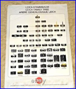 Vintage Lovely Poster Leica Camera Cameras Family Tree Leitz 1913 1978 Models