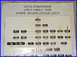 Vintage Lovely Poster Leica Camera Cameras Family Tree Leitz 1913 1978 Models