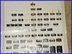 Vintage Lovely Poster Leica Camera Cameras Family Tree Leitz 1913 1978 Models